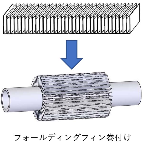  配管へのフォールディングフィン巻付けをご検討ください