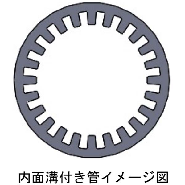 パイプ内側の熱交換効率を向上させたいです