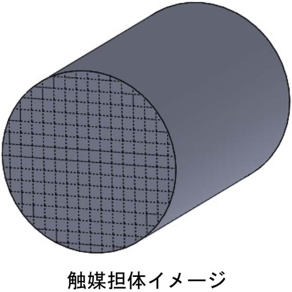 パイプ内設置の触媒担体として交換しやすい物を探しています