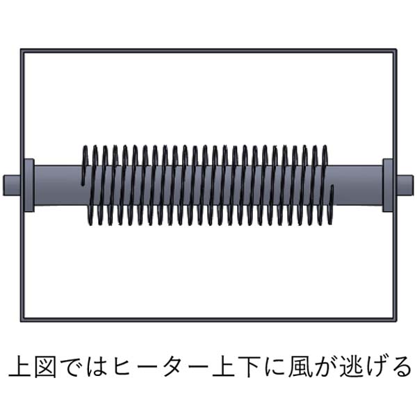 空気加熱用ヒーターのフィンの種類を増やしたいです