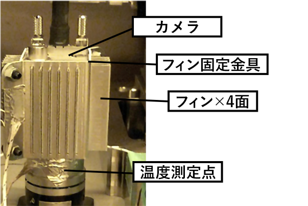 フォールディングフィン設置による温度変化測定写真