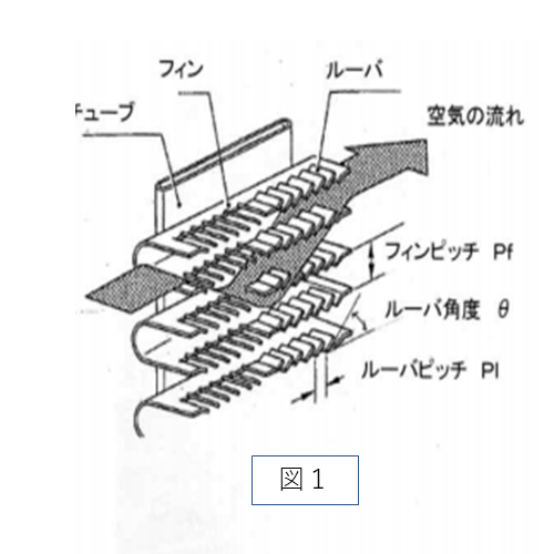 エバポレータの構造