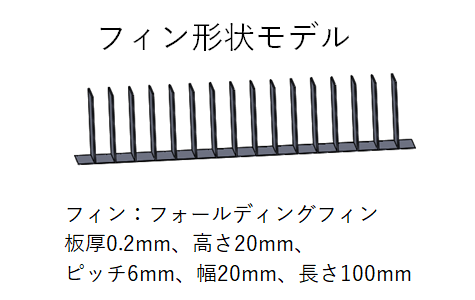 フィン形状モデル