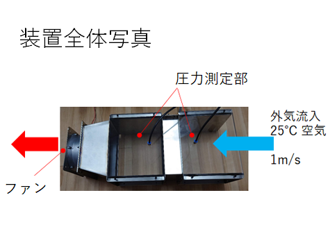 水加熱用ヒーター装置全体写真