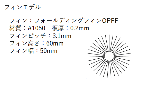 フィンモデル：フォールディングフィンOPFF