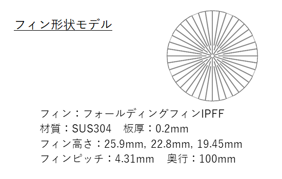 使用フィン：フォールディングフィンIPFF