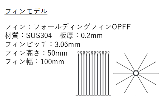 フィンモデル：フォールディングフィンOPFF