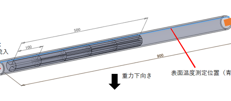 解析事例Vol.14 配管表面温度の均一化解析