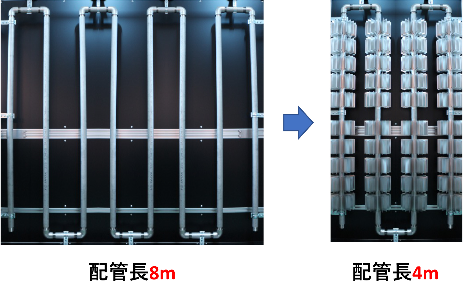 蒸気配管周囲部材の寸法に合わせてカスタマイズされたフィンを使用して効率よく加熱